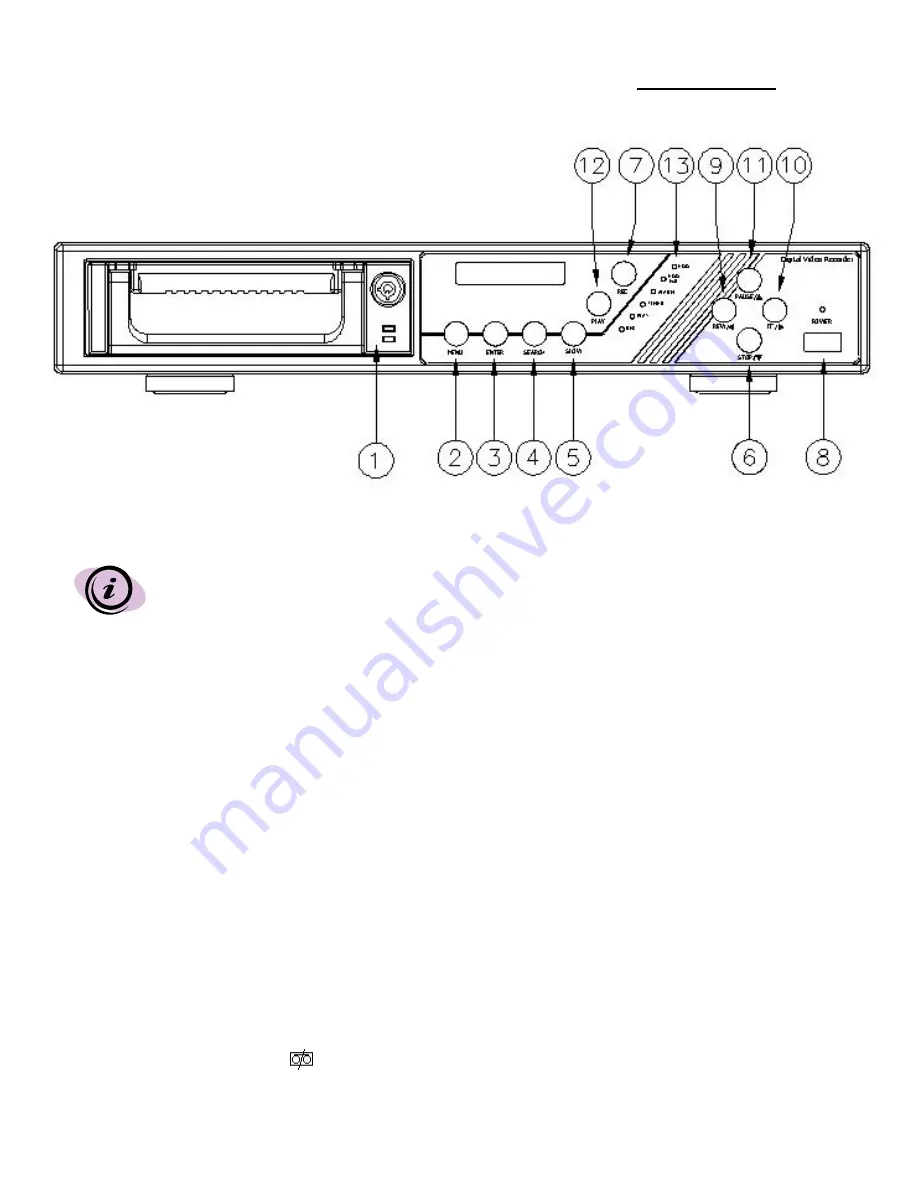 Strategic Vista DGR1100 Series Instruction Manual Download Page 7