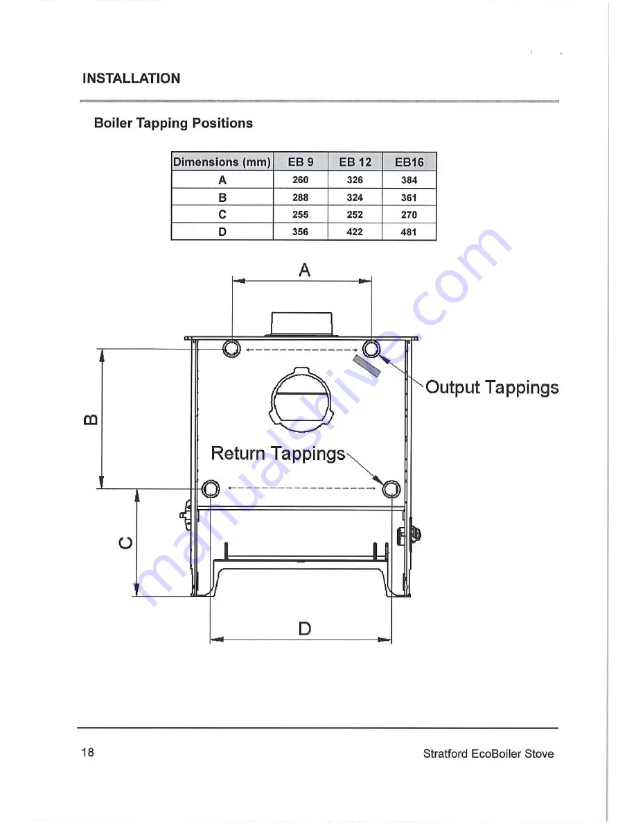 Stratford EcoBoiler 12 HE Operating & Installation Manual Download Page 18