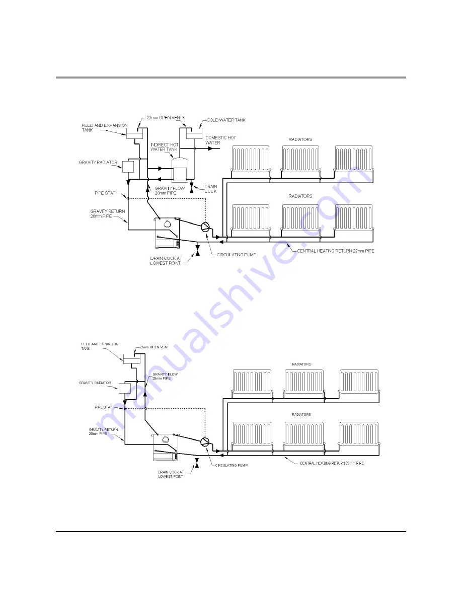 Stratford EcoBoiler BK068 Operating & Installation Manual Download Page 19