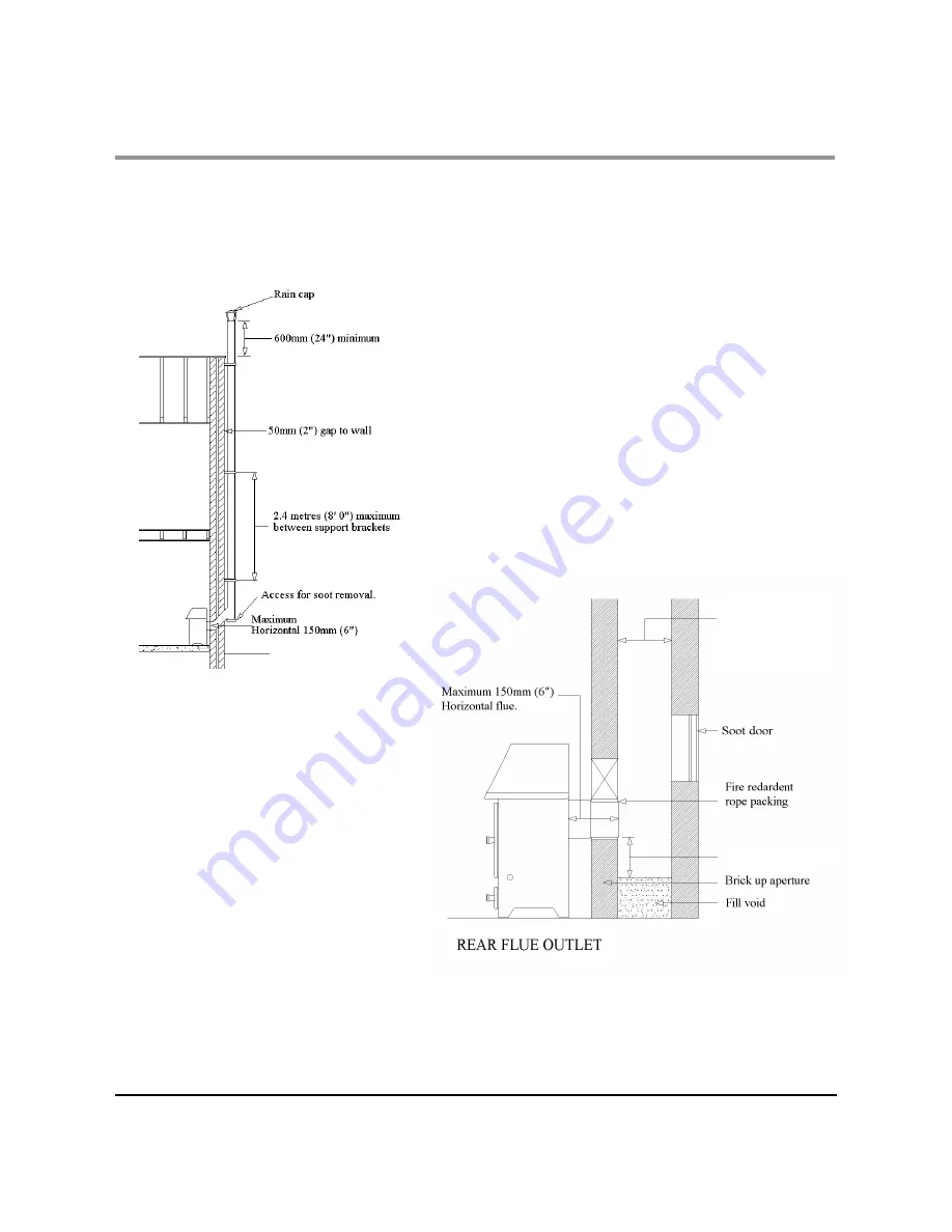 Stratford EcoBoiler Operating & Installation Manual Download Page 13