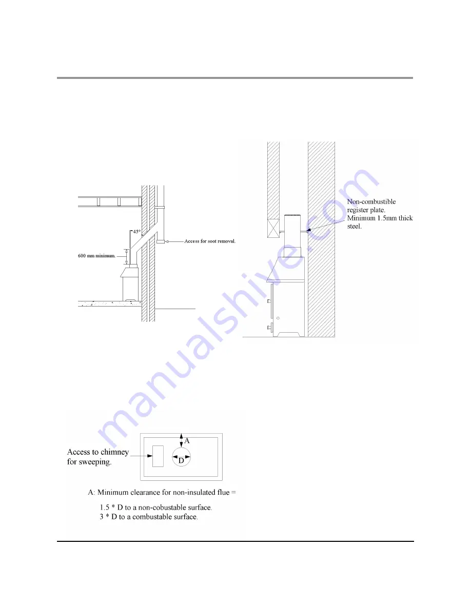 Stratford EcoBoiler Operating & Installation Manual Download Page 14