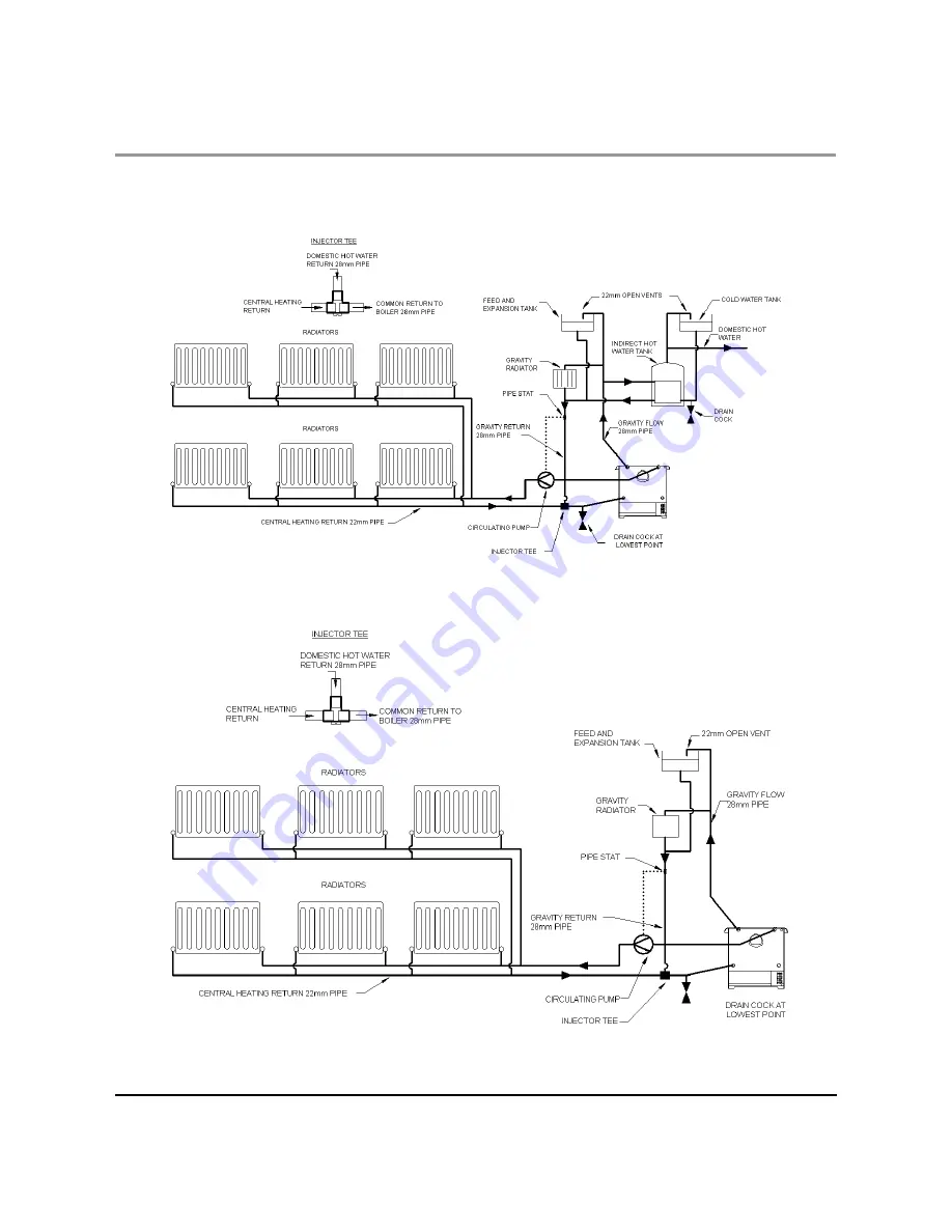 Stratford EcoBoiler Operating & Installation Manual Download Page 17