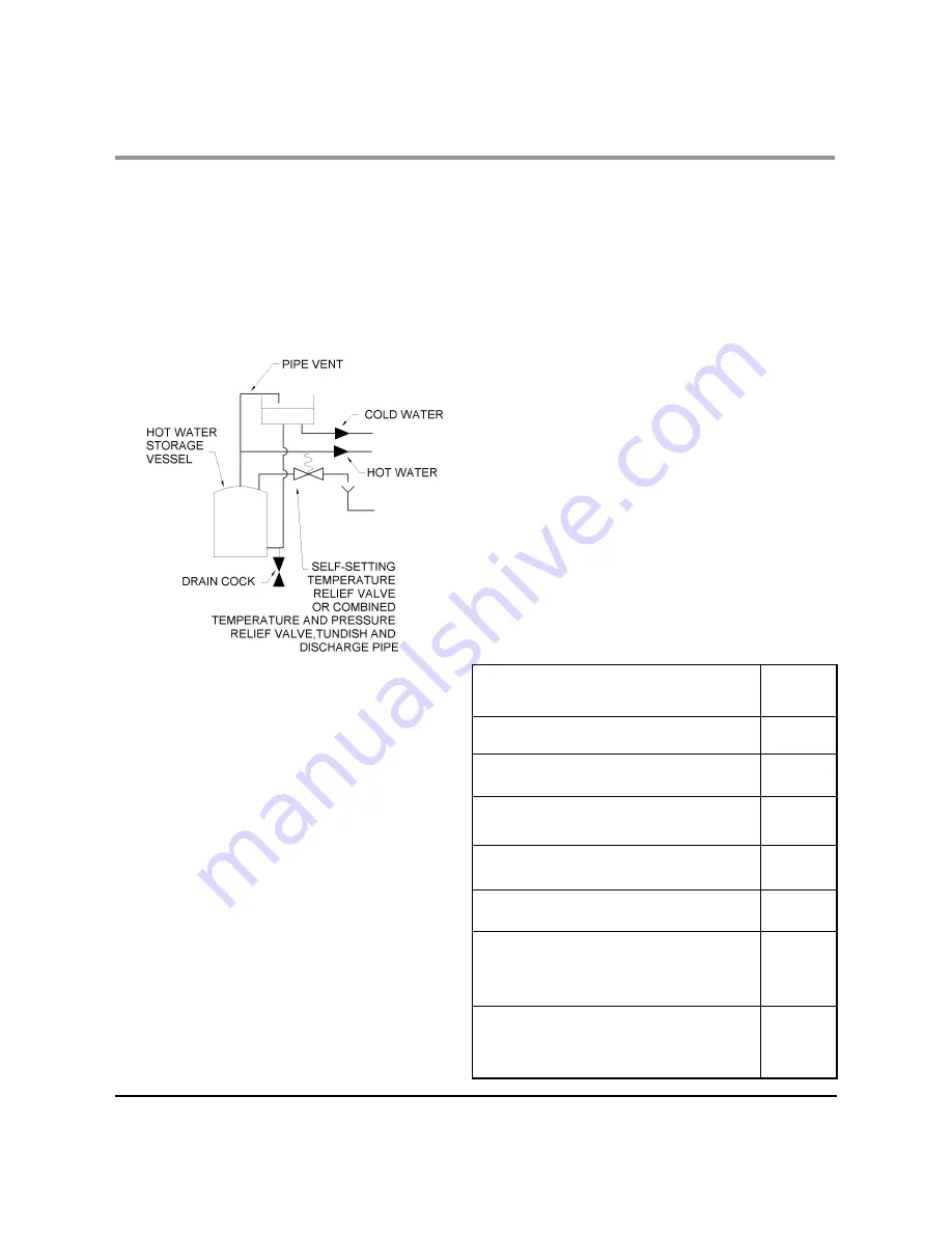 Stratford EcoBoiler Operating & Installation Manual Download Page 20