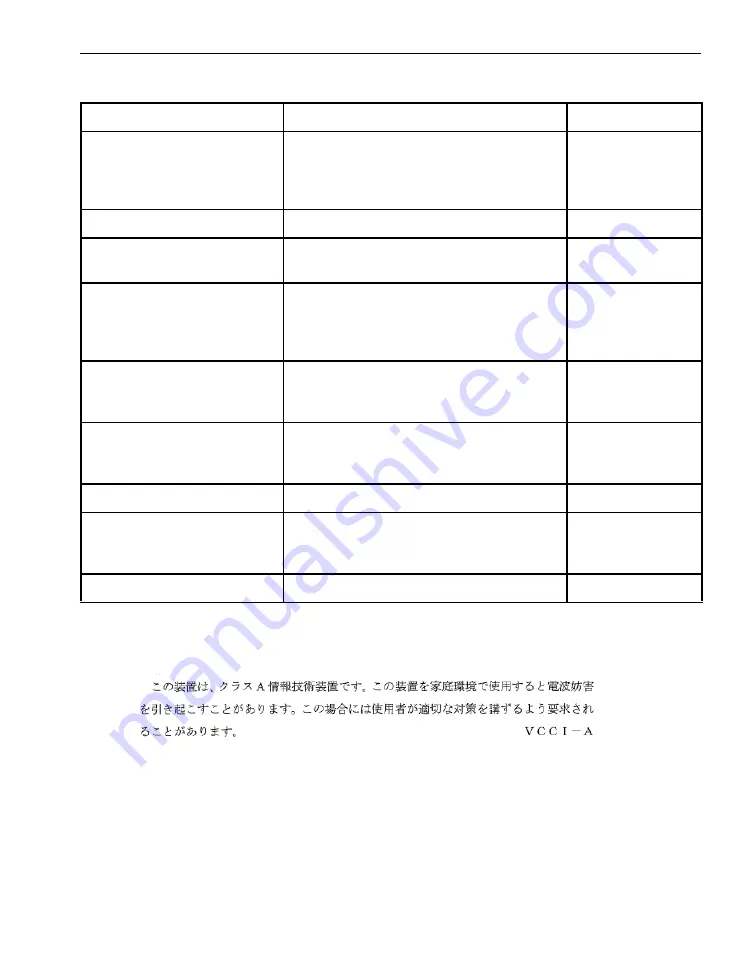 Stratus ftServer 2500 Site Planning Manual Download Page 101