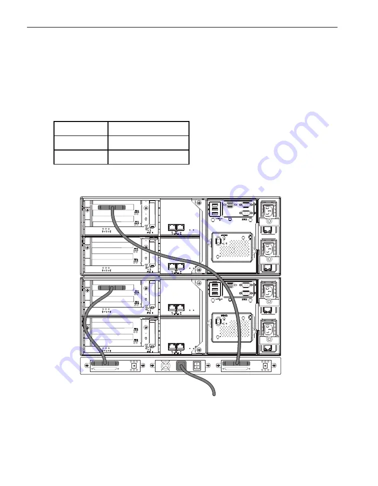 Stratus ftServer 2510 Site Planning Manual Download Page 52