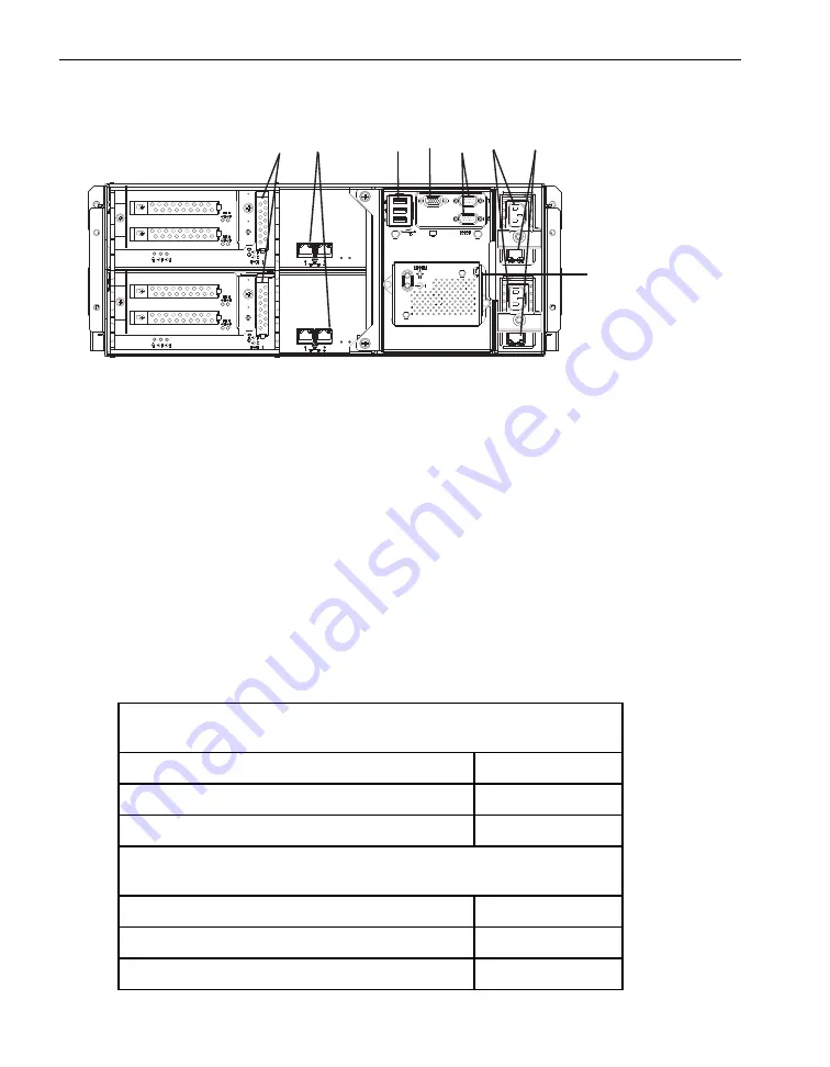 Stratus ftServer 2510 Site Planning Manual Download Page 80