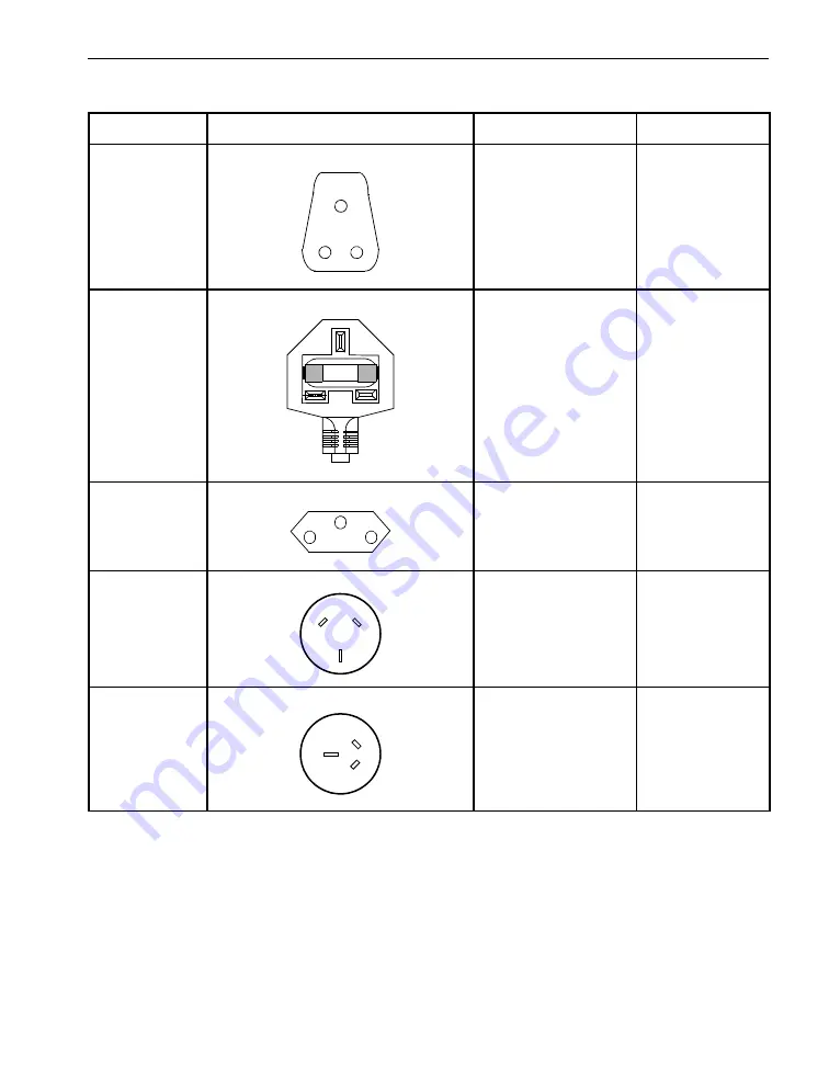 Stratus ftServer 2510 Site Planning Manual Download Page 95