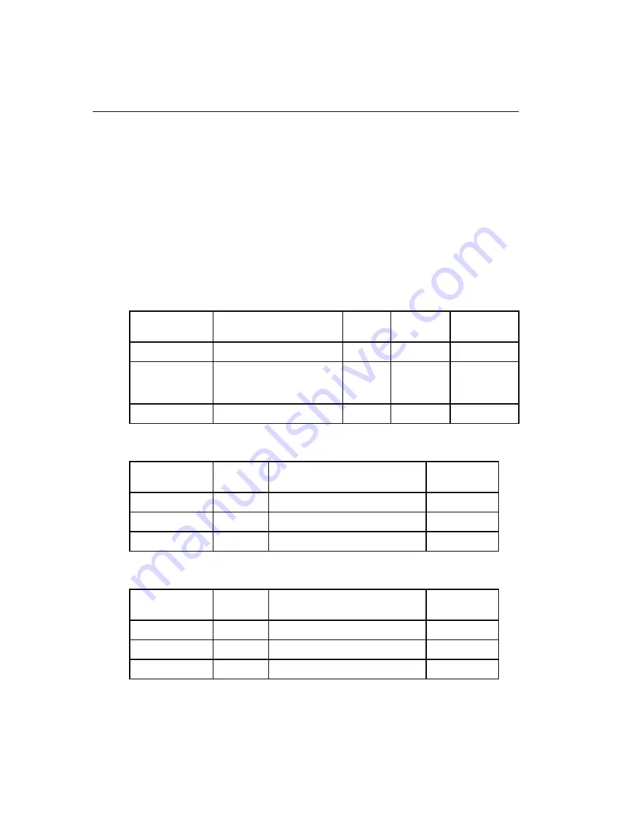 Stratus ftserver 3300 Site Planning Manual Download Page 46