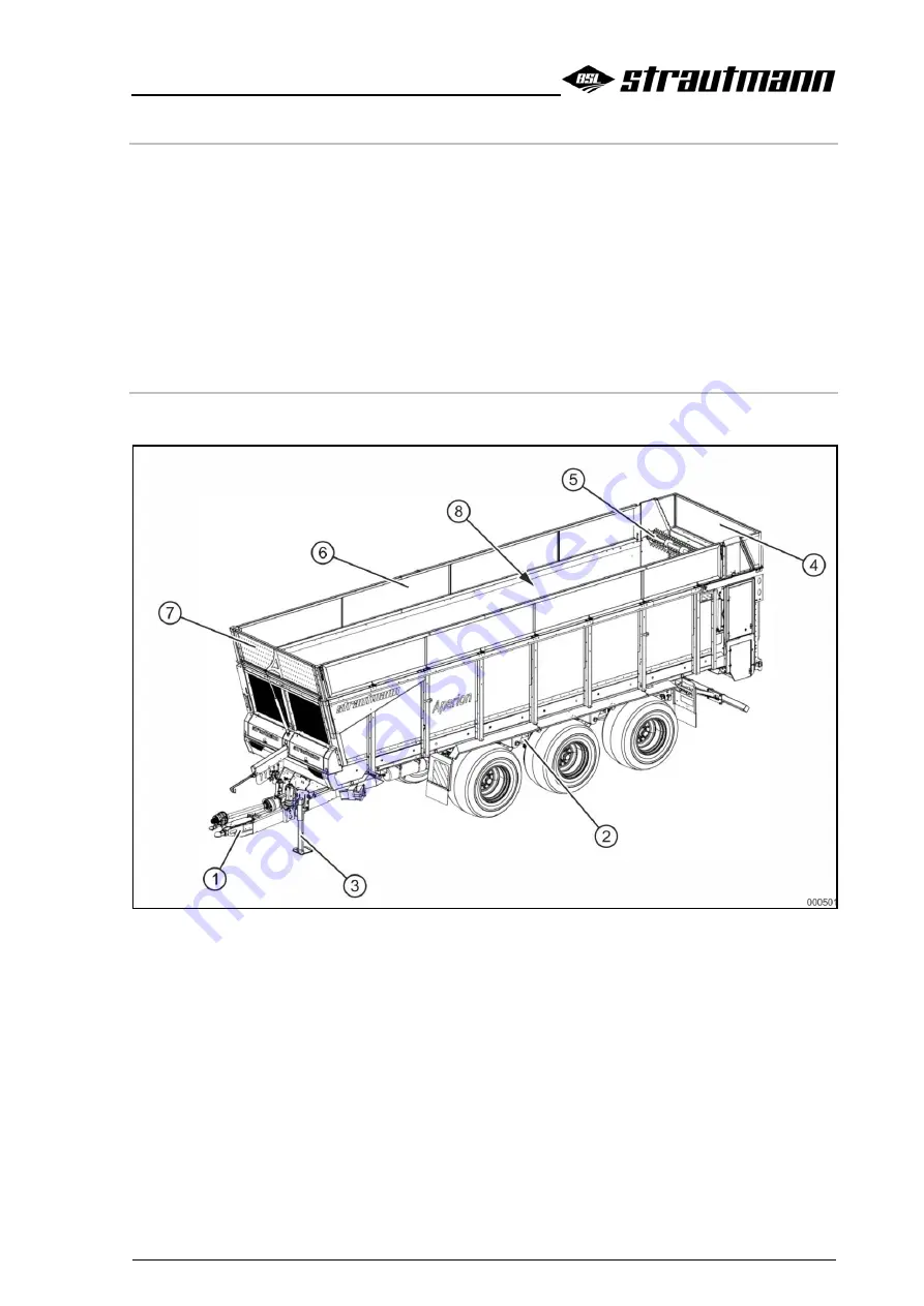 Strautmann Aperion 2101 Скачать руководство пользователя страница 14