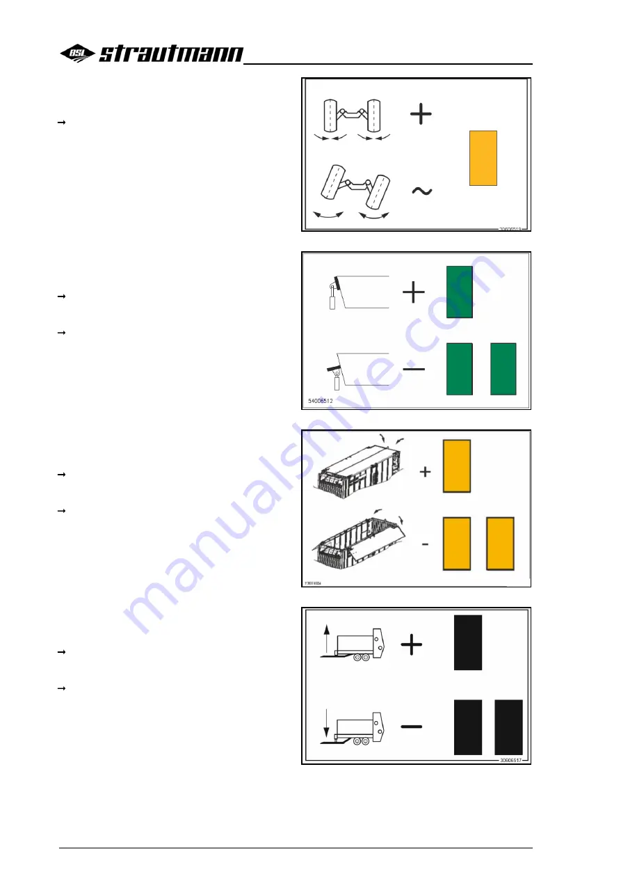 Strautmann Aperion 2101 Translation Of The Original Operating Instructions Download Page 27