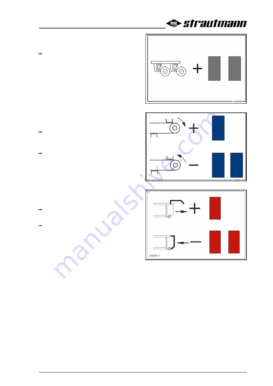 Strautmann Aperion 2101 Translation Of The Original Operating Instructions Download Page 28