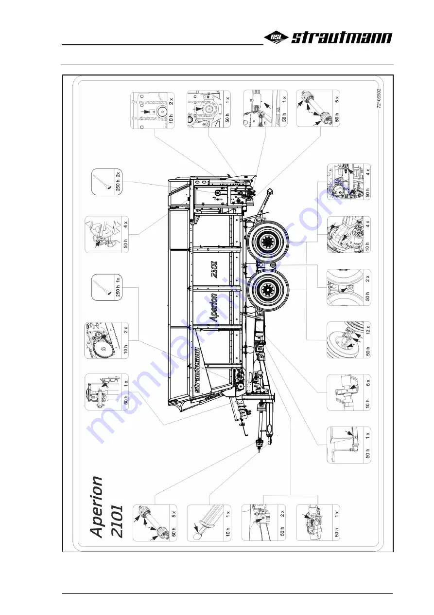 Strautmann Aperion 2101 Translation Of The Original Operating Instructions Download Page 152