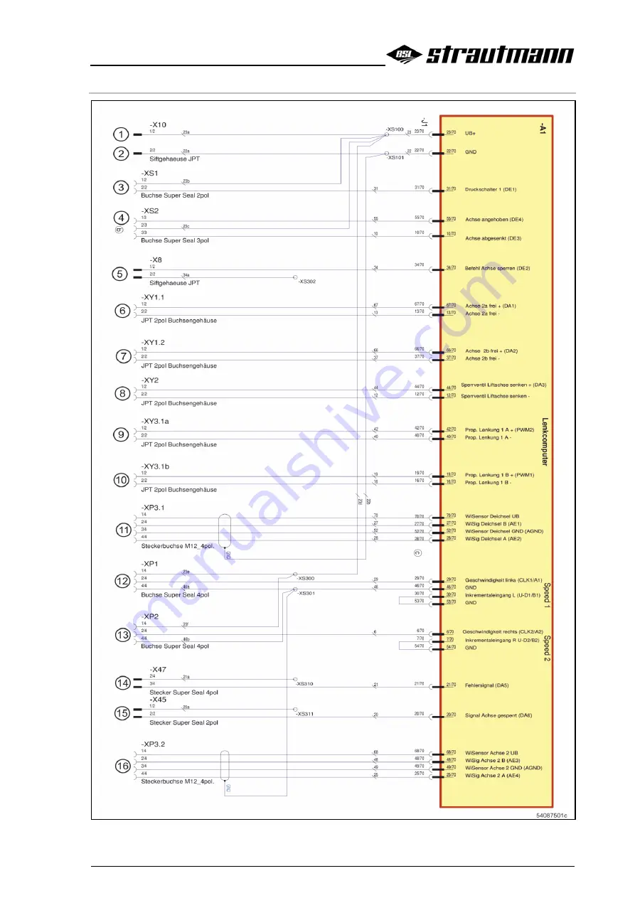 Strautmann Aperion 2101 Скачать руководство пользователя страница 190