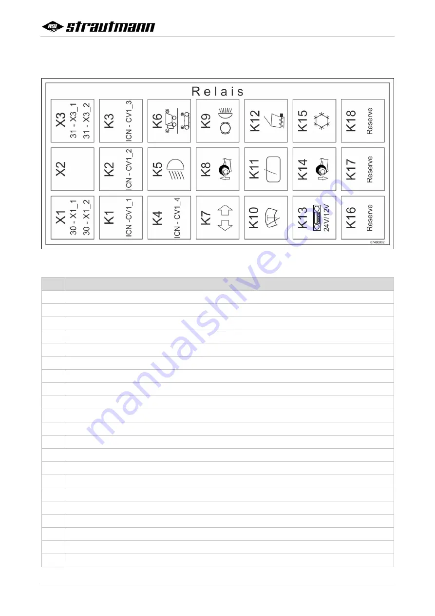 Strautmann Sherpa 120 Operating Instructions Manual Download Page 205