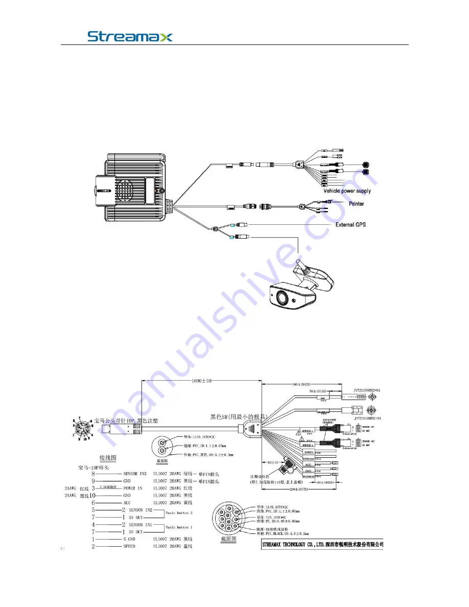 Streamax C6D-M User Manual Download Page 5