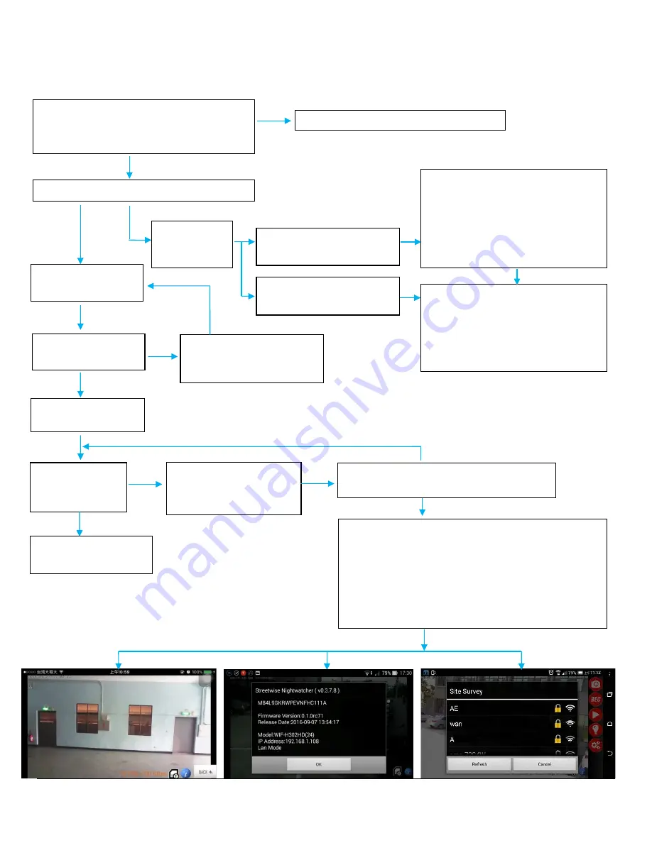 StreetWise NightWatcher Скачать руководство пользователя страница 25