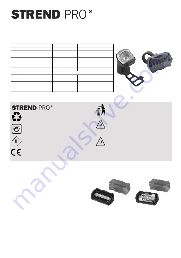 Strend Pro 2170272A Скачать руководство пользователя страница 9