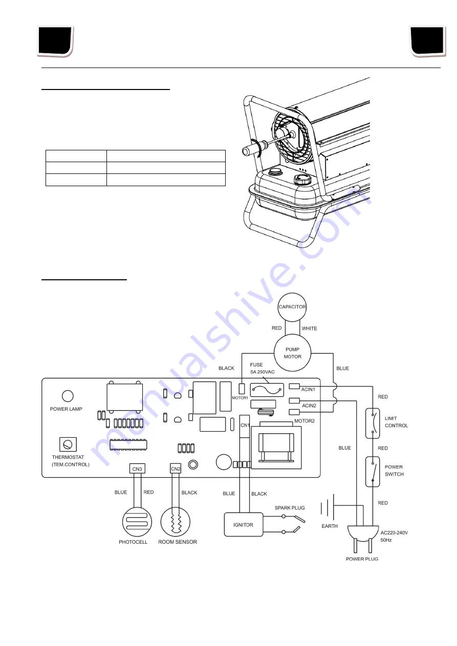 Strend Pro DIX-020Y Instruction Manual Download Page 22