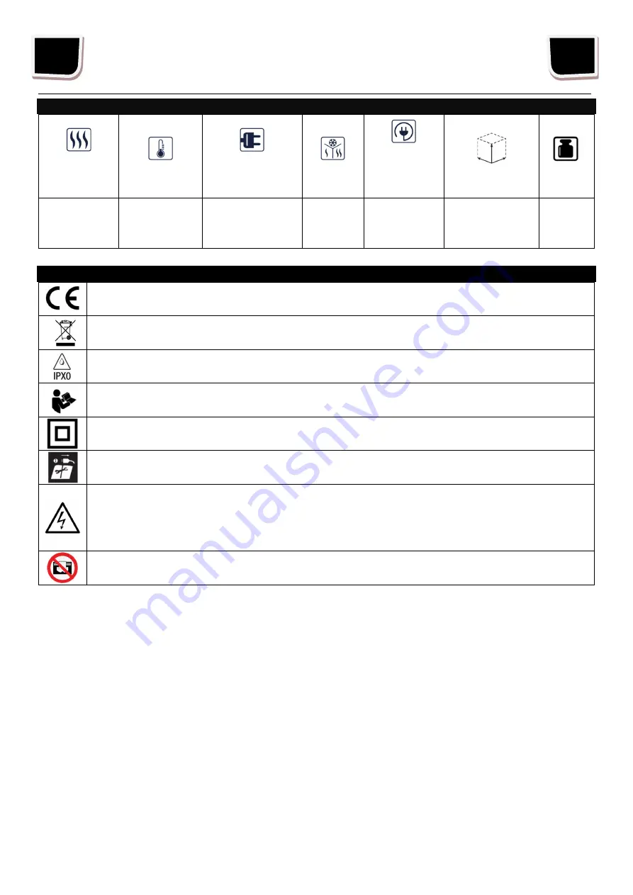 Strend Pro PTC-15 02A Instruction Manual Download Page 31