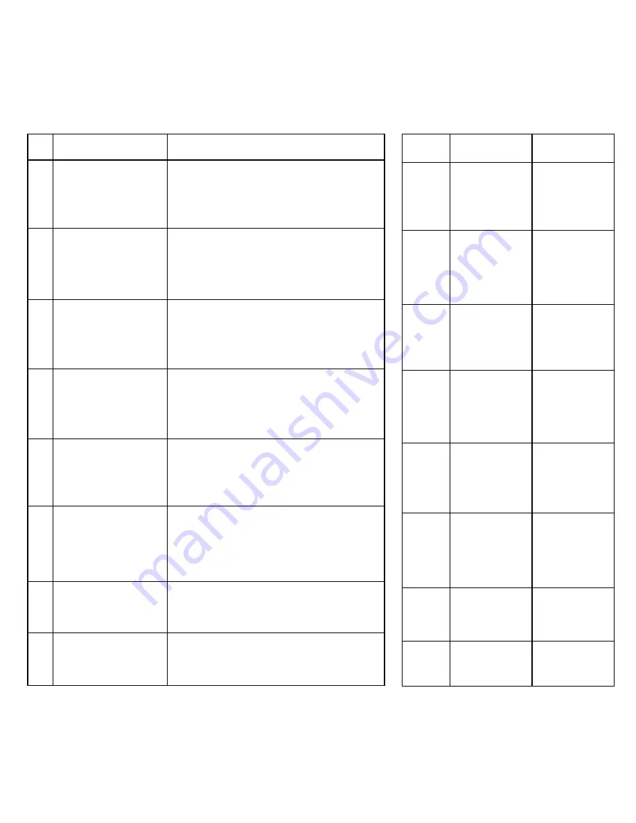 strex STB-1400-10 User Manual Download Page 10