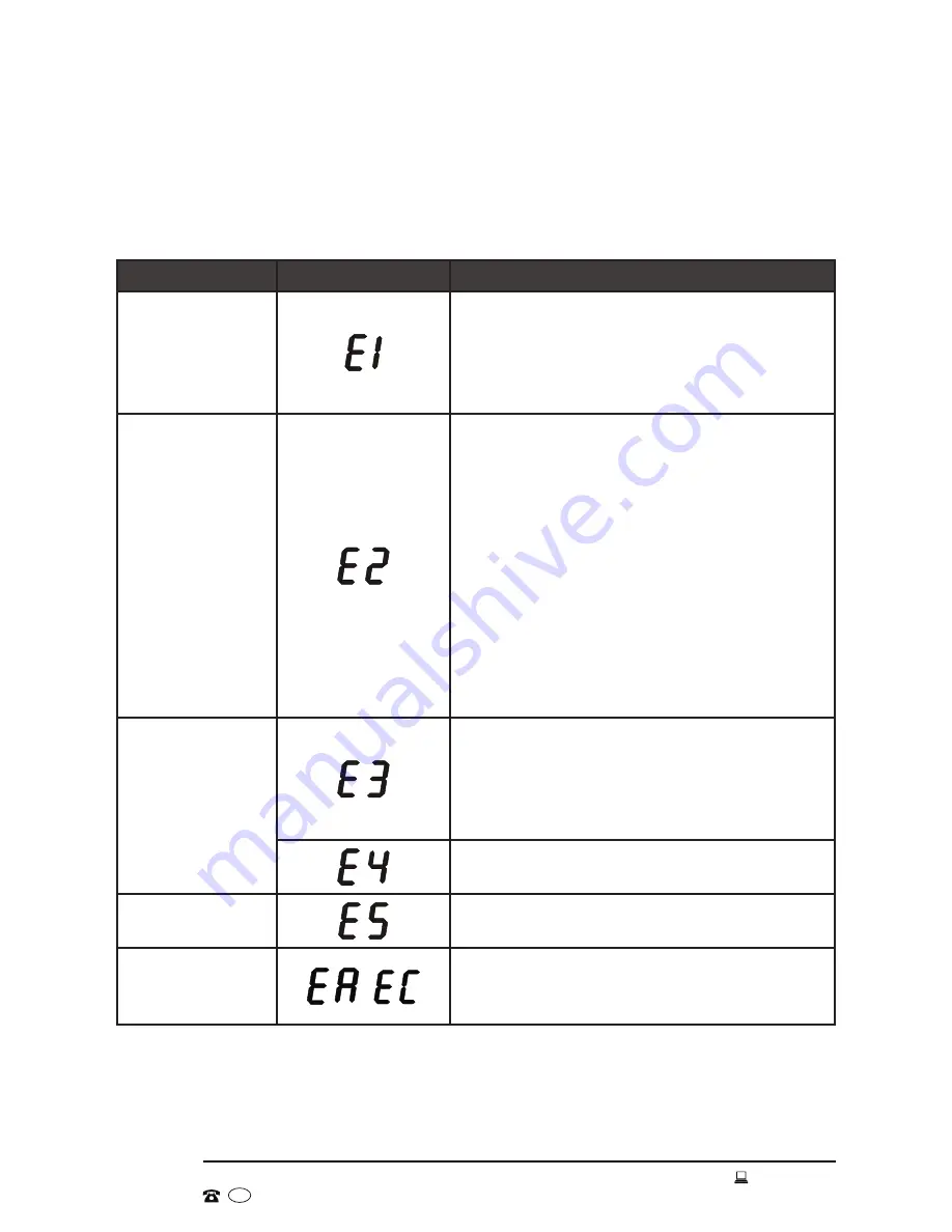 STRILING XQB60-M933 Instruction Manual Download Page 24