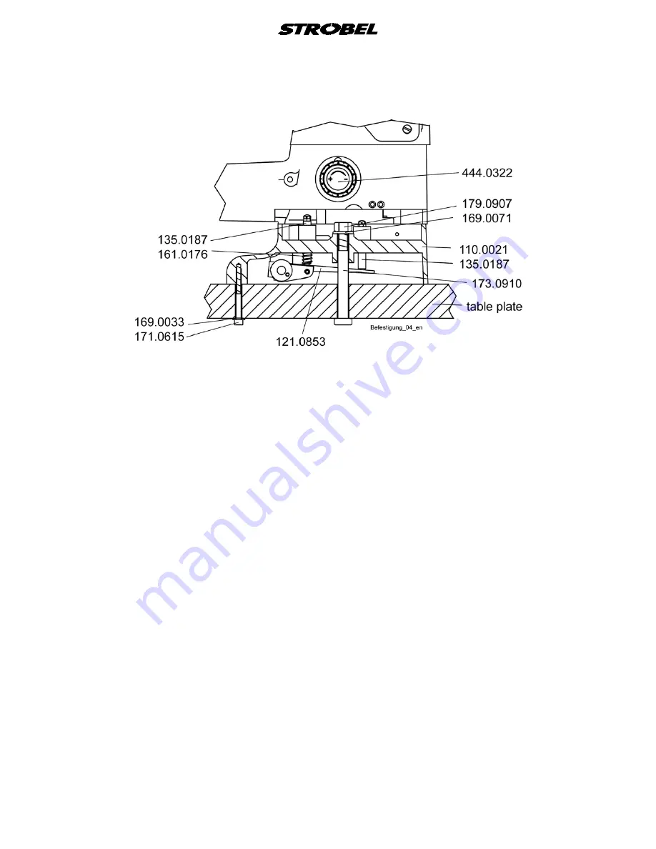 Strobel 3200D series Operating Instructions Manual Download Page 15