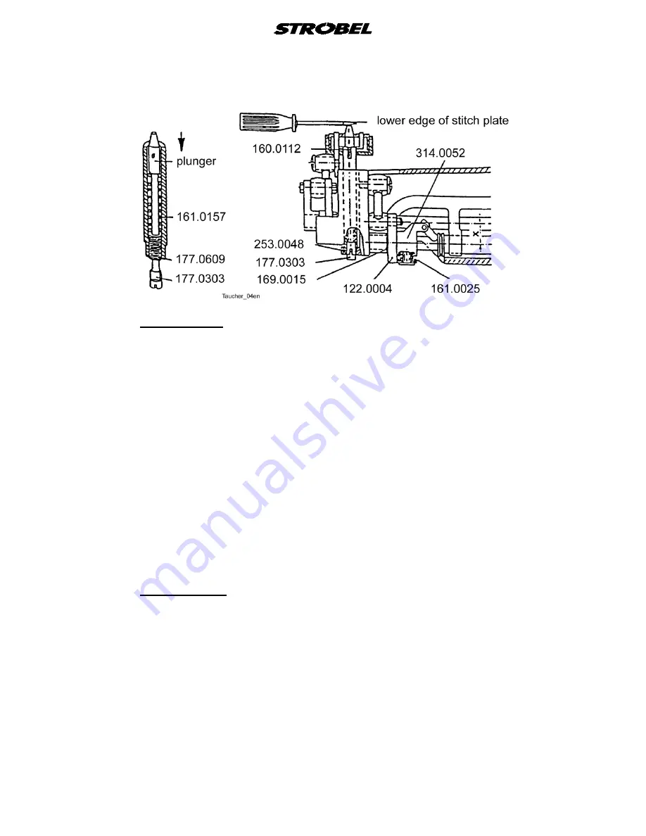 Strobel 3200D series Operating Instructions Manual Download Page 28