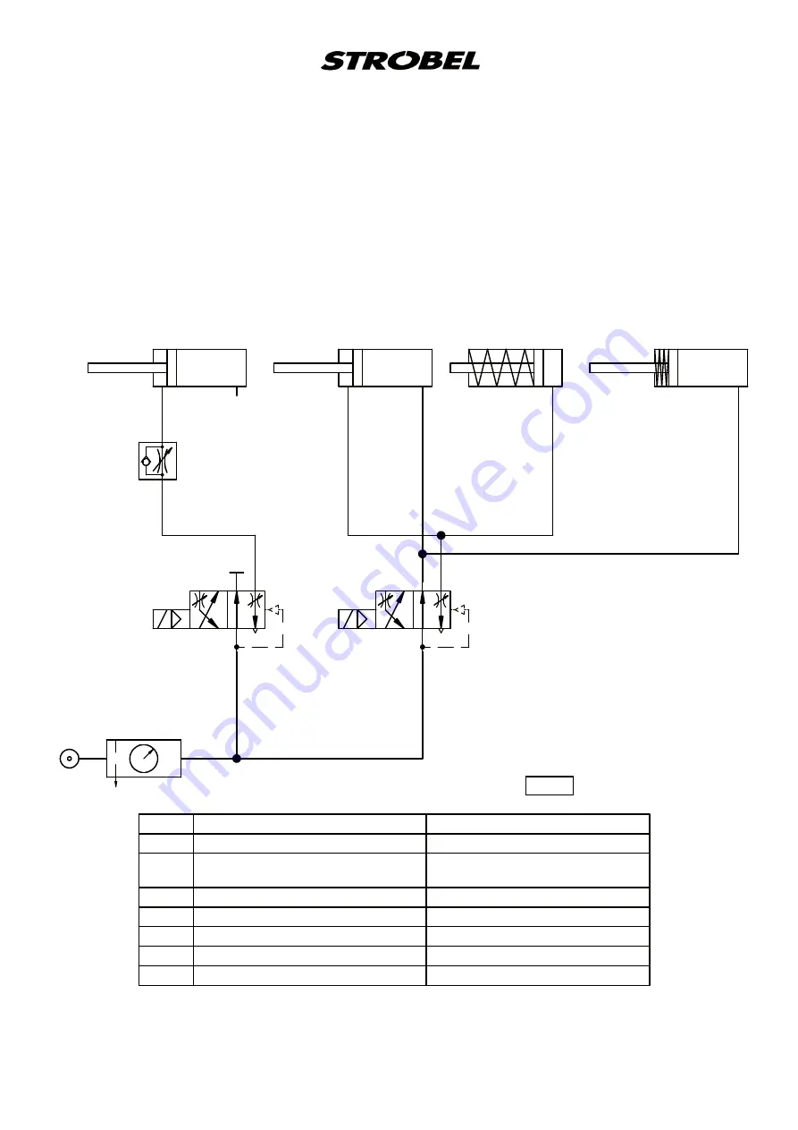 Strobel VEB 200-1 Mechanic'S Instructions Download Page 47