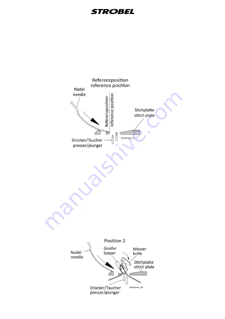 Strobel VEB 200-2 Mechanic'S Instructions Download Page 33