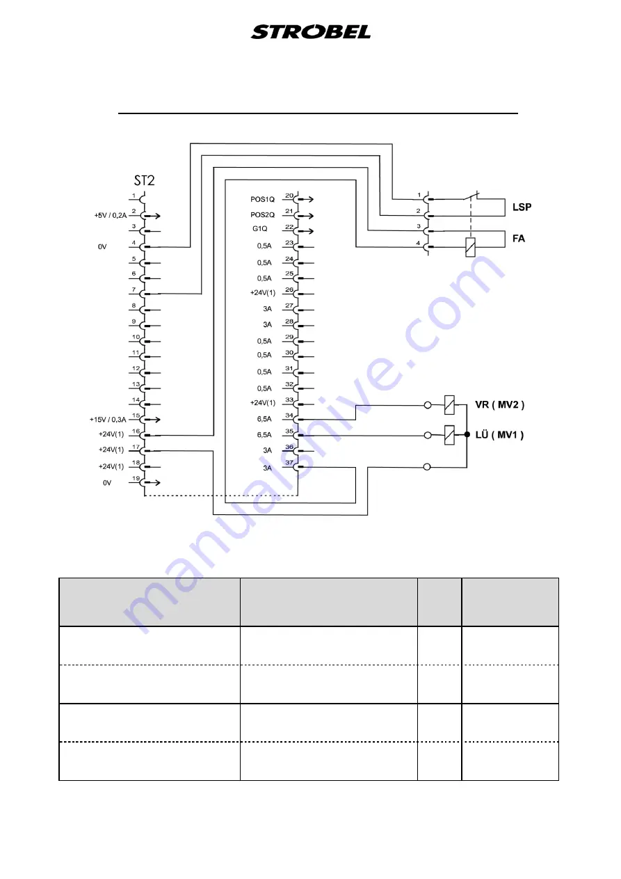 Strobel VEB 200-2 Mechanic'S Instructions Download Page 42