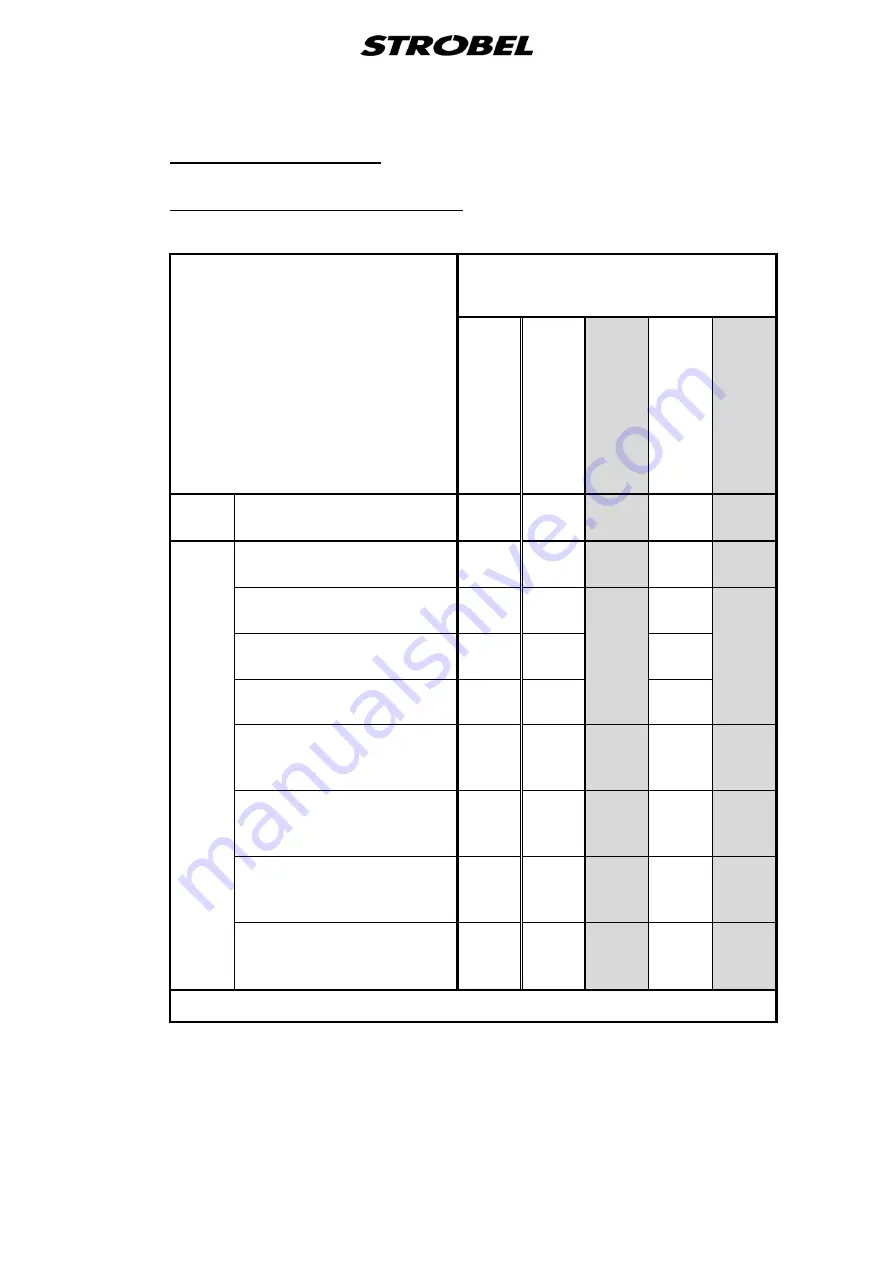 Strobel VEB 200-2 Mechanic'S Instructions Download Page 48