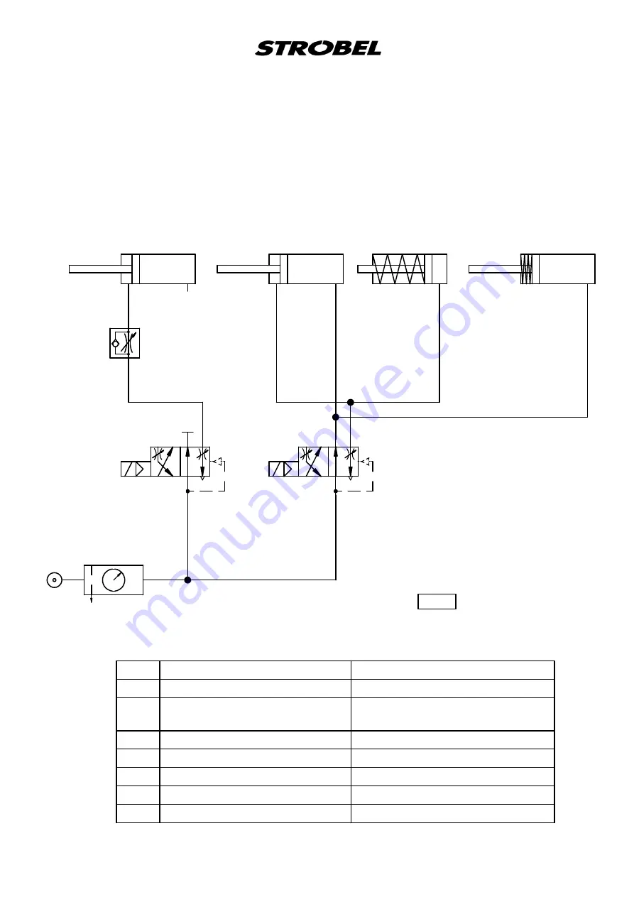 Strobel VEB100-1 Mechanic'S Instructions Download Page 54