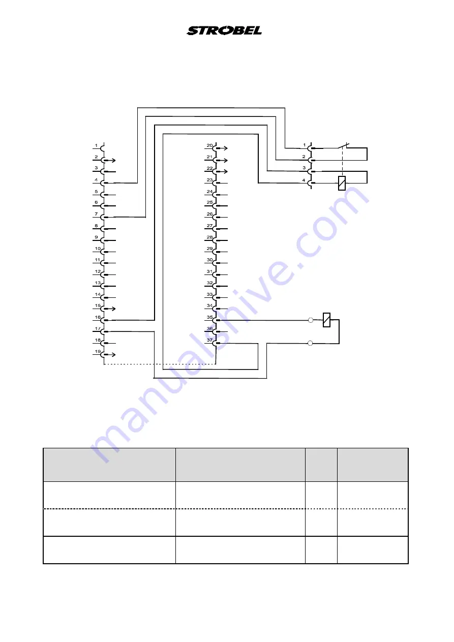 Strobel VEB100-3 Mechanic'S Instructions Download Page 35