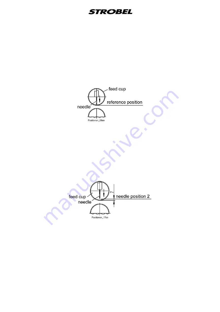 Strobel VTD410EV-SEPC1 Operating Instructions Manual Download Page 15