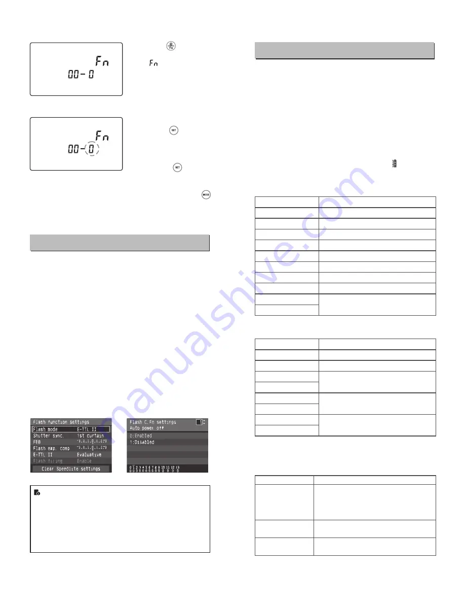 Strobies Pro-Flash Tli-C Instruction Manual Download Page 14