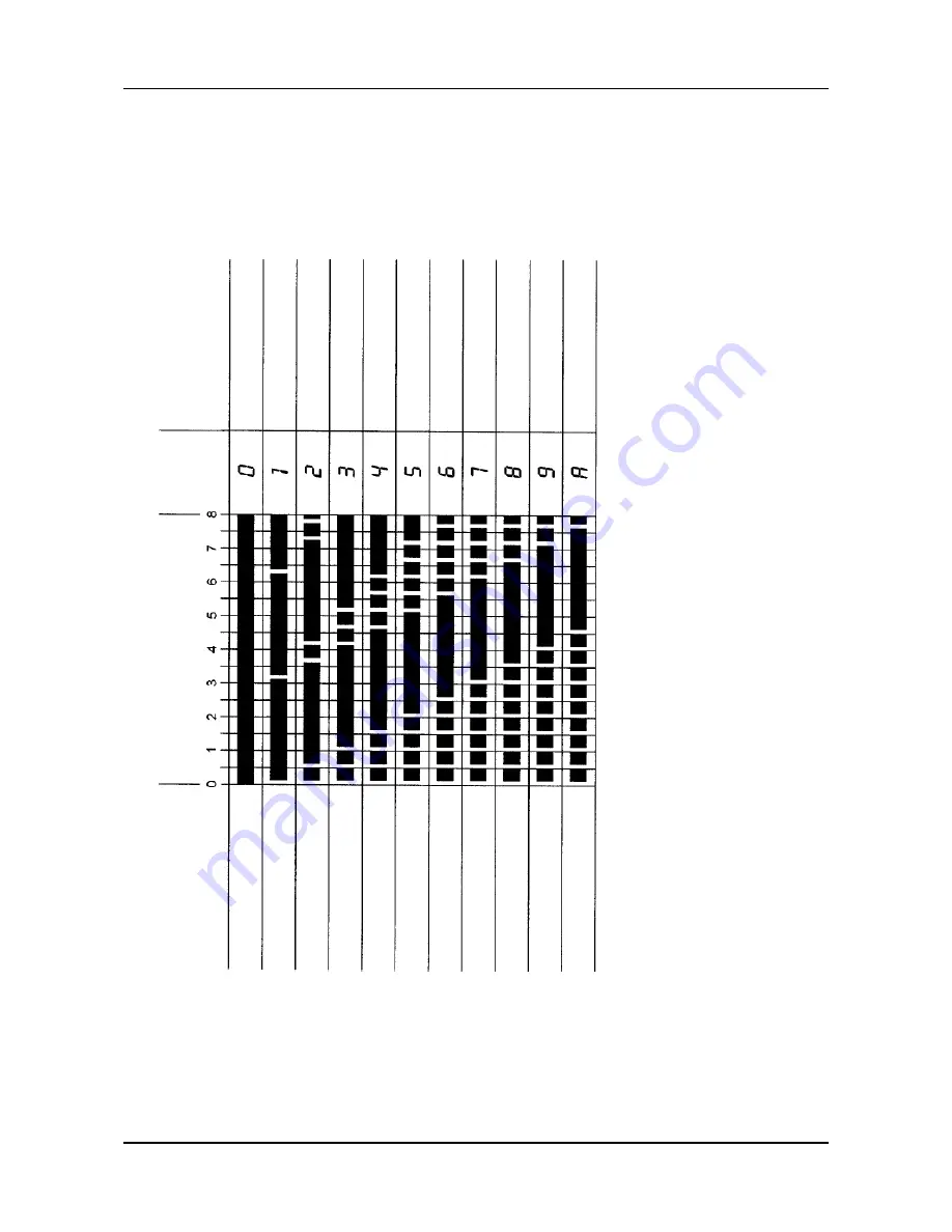 Stroco 15.00 M Service Instructions Manual Download Page 22