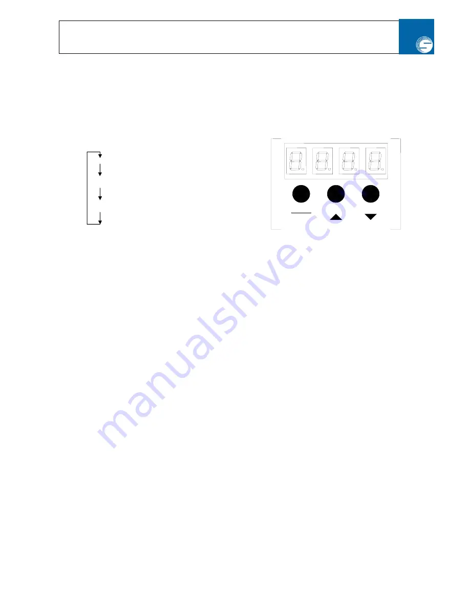 STROETER SC 1500/5 User Manual Download Page 9