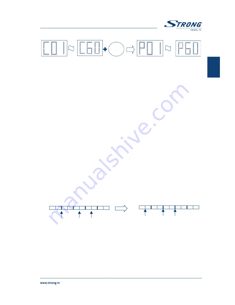 Strong DiSEqC Positioner v50 User Manaul Download Page 8