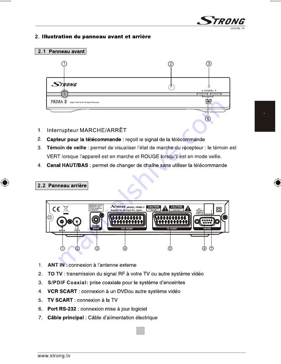 Strong PRIMA II Скачать руководство пользователя страница 5