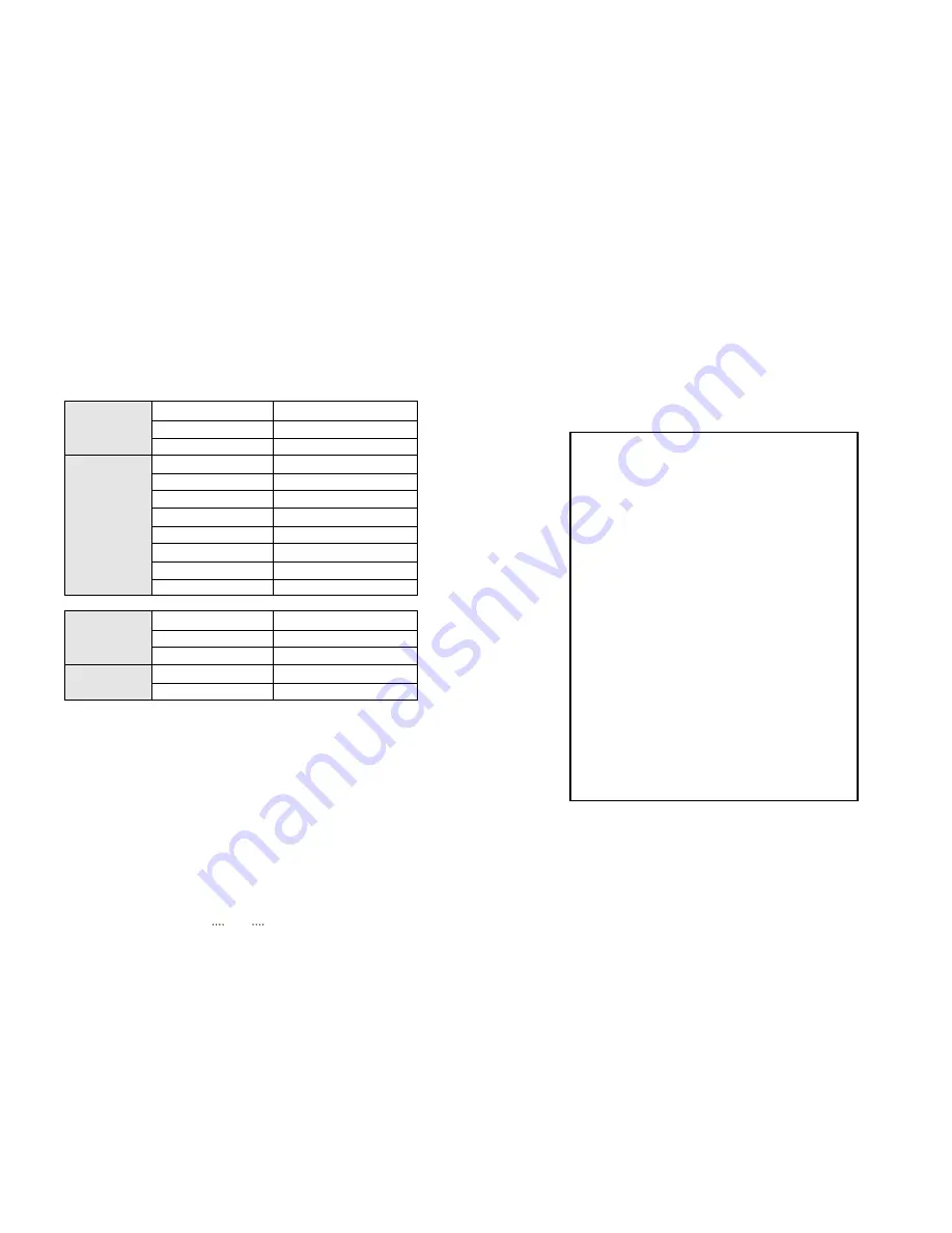 Strong SRT 4651X User Manual Download Page 21