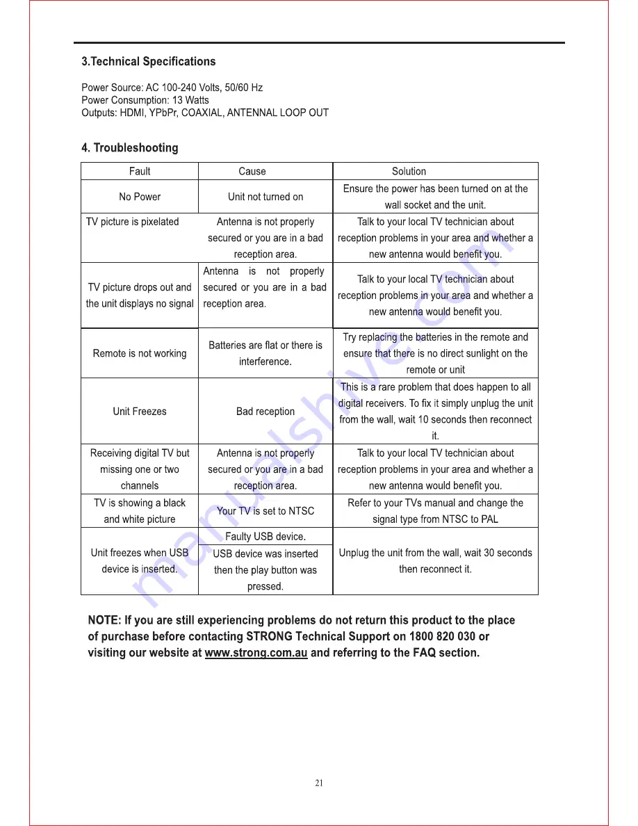 Strong SRT 5498 User Manual Download Page 22