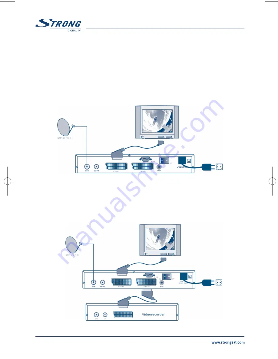 Strong SRT 6005 User Manual Download Page 10