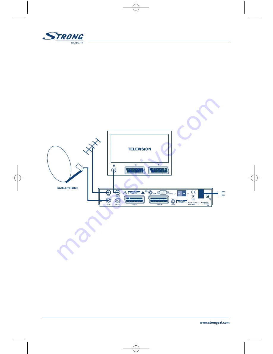 Strong SRT 6010 User Manual Download Page 10