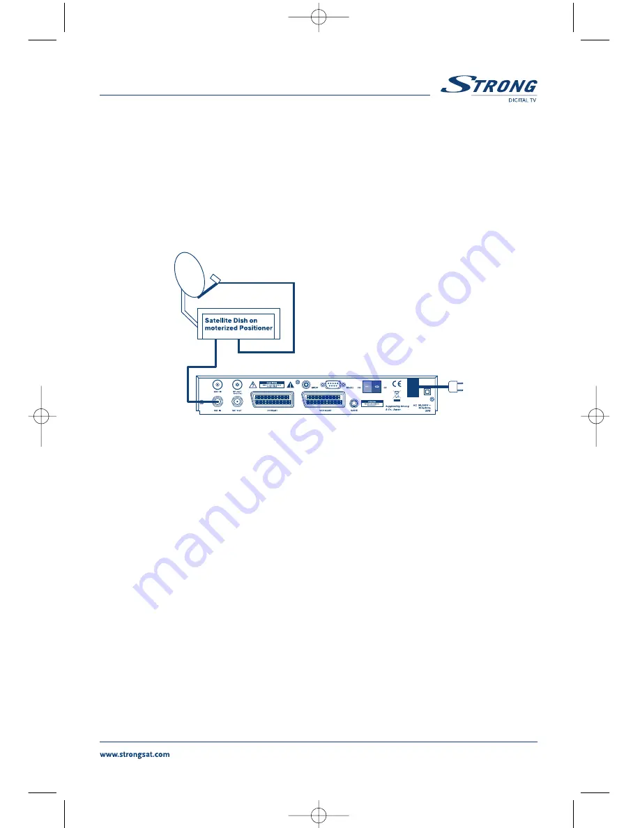 Strong SRT 6010 User Manual Download Page 13