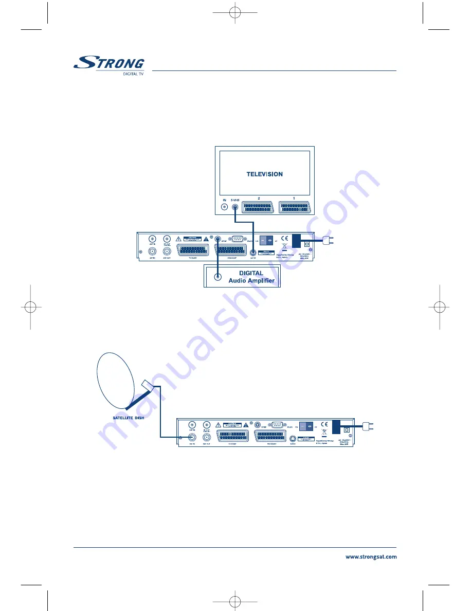 Strong SRT 6010 User Manual Download Page 206