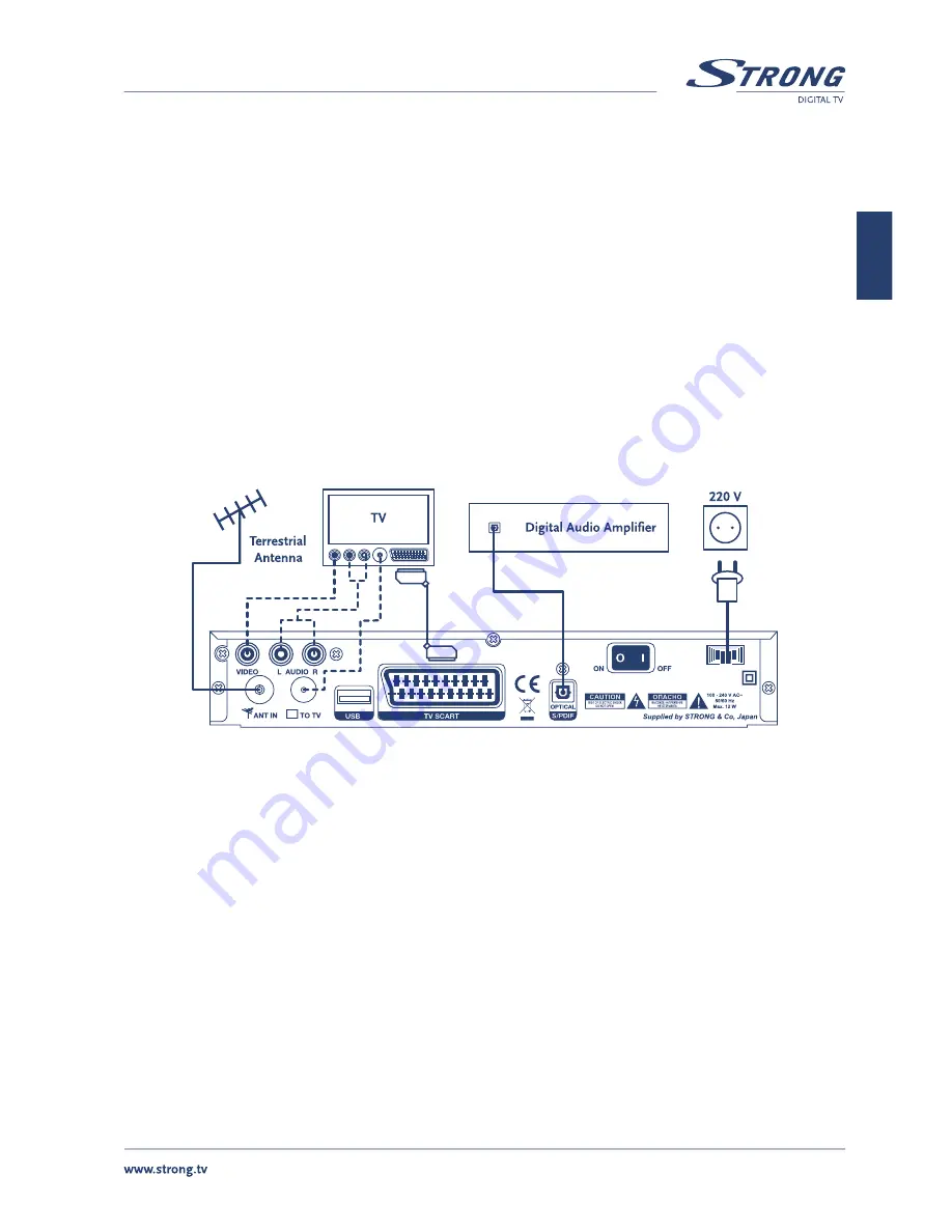 Strong SRT 8010 User Manual Download Page 8