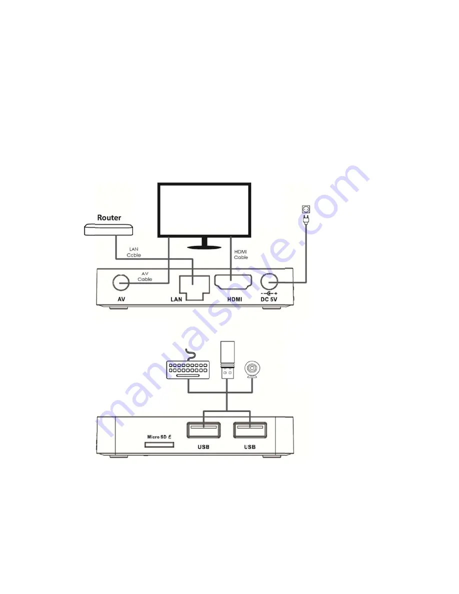 Strong srt rb-4k User Manual Download Page 9