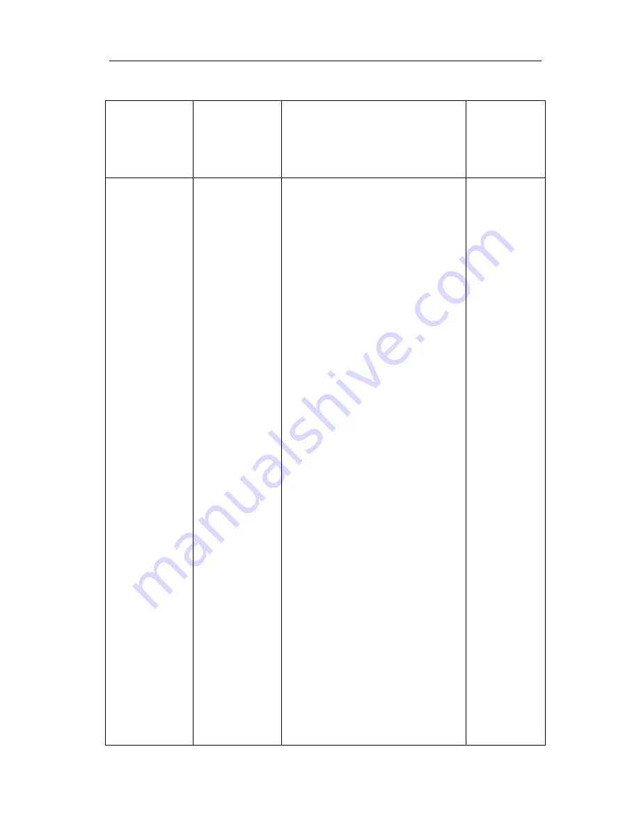 StrongLink SL060 User Manual Download Page 14