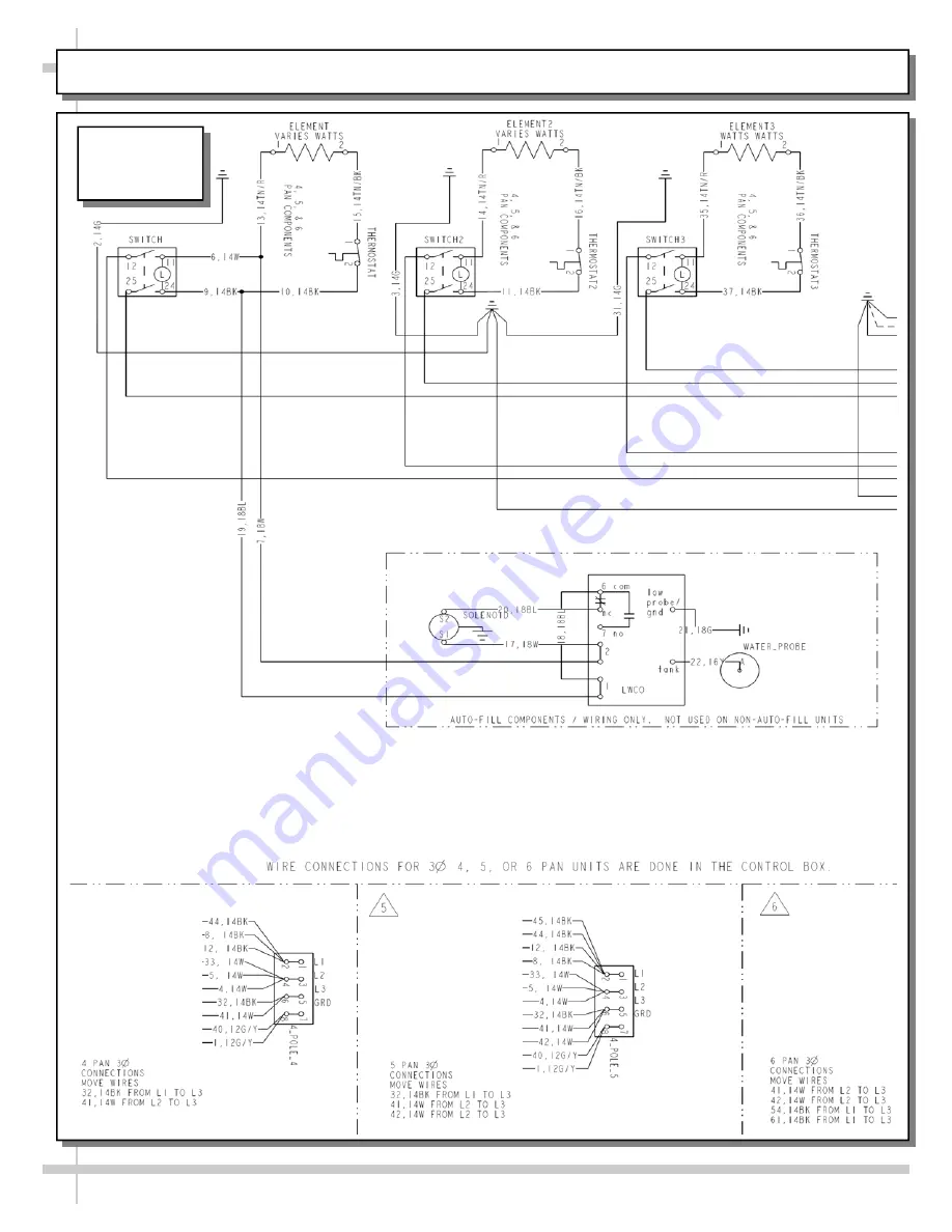 Structural Concepts Impulse 62486 Operating Manual Download Page 38