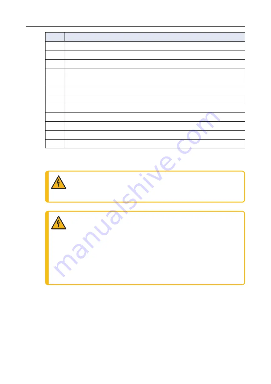 Struers AbraPol-30 Instruction Manual Download Page 14